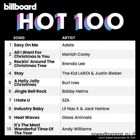 Billboard Hot 100 Singles Chart (18.12.2021)