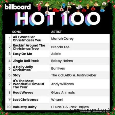 Billboard Hot 100 Singles Chart [25.12] (2021)