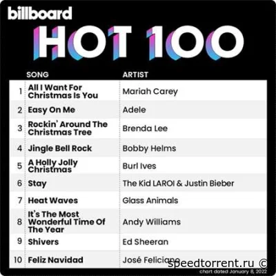 Billboard Hot 100 Singles Chart (08.01.2022)