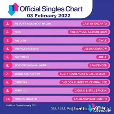The Official UK Top 100 Singles Chart (03.02.2022)
