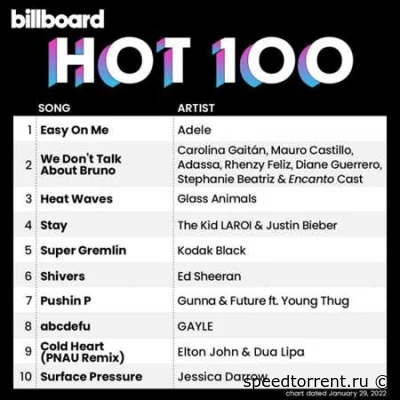 Billboard Hot 100 Singles Chart (29.01.2022)