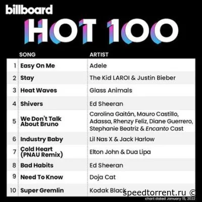 Billboard Hot 100 Singles Chart (15.01.2022)