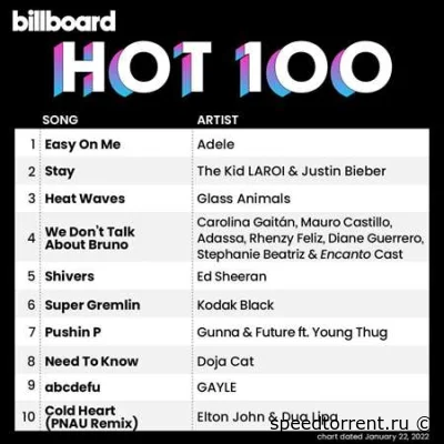 Billboard Hot 100 Singles Chart (22.01.2022)