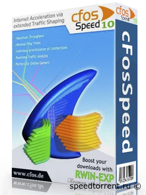 cFosSpeed (2017)