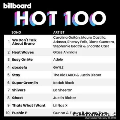 Billboard Hot 100 Singles Chart (26.02.2022)