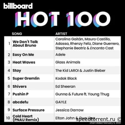 Billboard Hot 100 Singles Chart (05.02.2022)