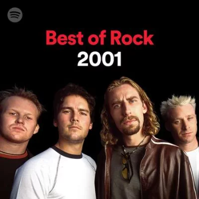 Best of Rock: 2001 (2022)